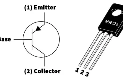 Transistor MJE172 đặc tính thông số kỹ thuật